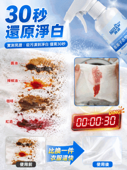 【省時省力】多功能免沖洗去漬急救噴霧