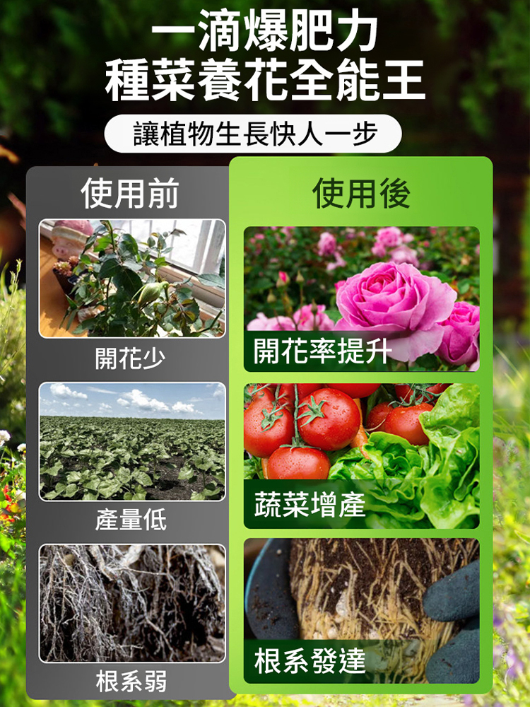 【營養翻倍】種菜養花水溶肥