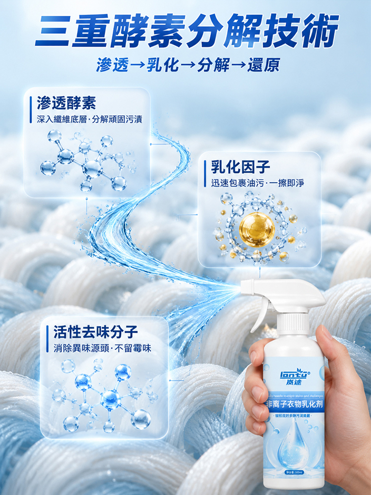【省時省力】多功能免沖洗去漬急救噴霧