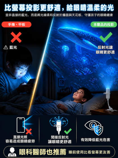 創意深海投影燈