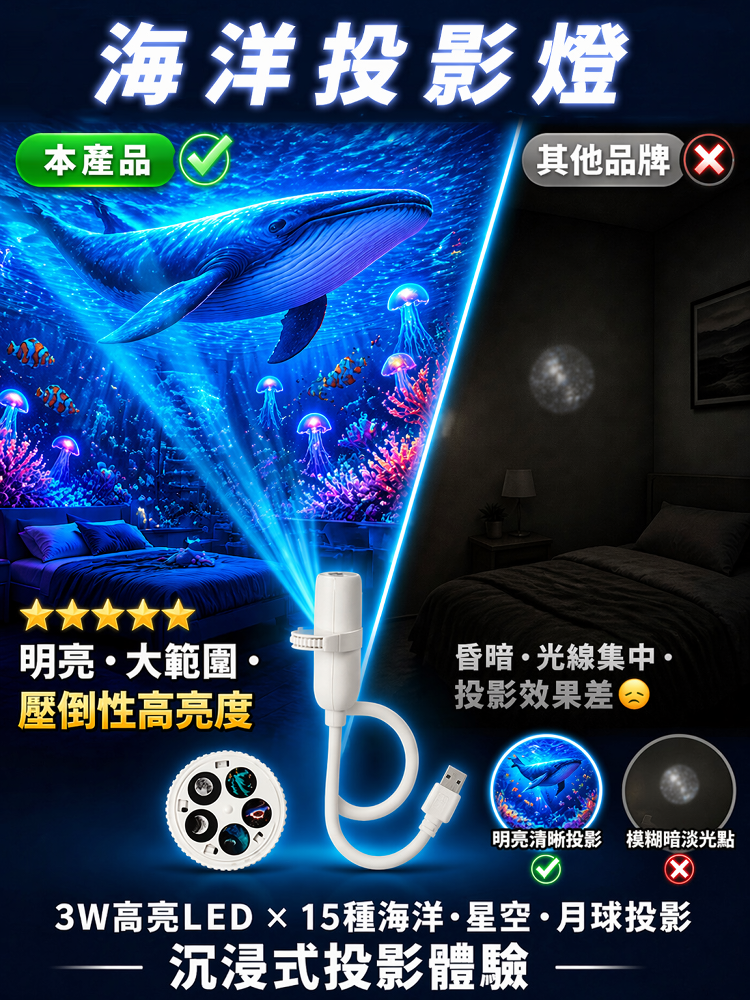 創意深海投影燈