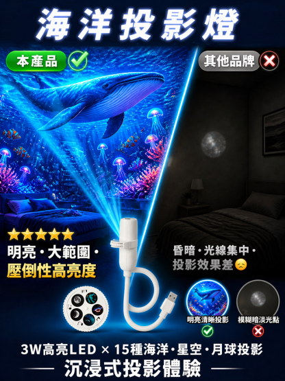 創意深海投影燈
