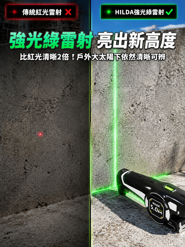 二合一雷射測距儀