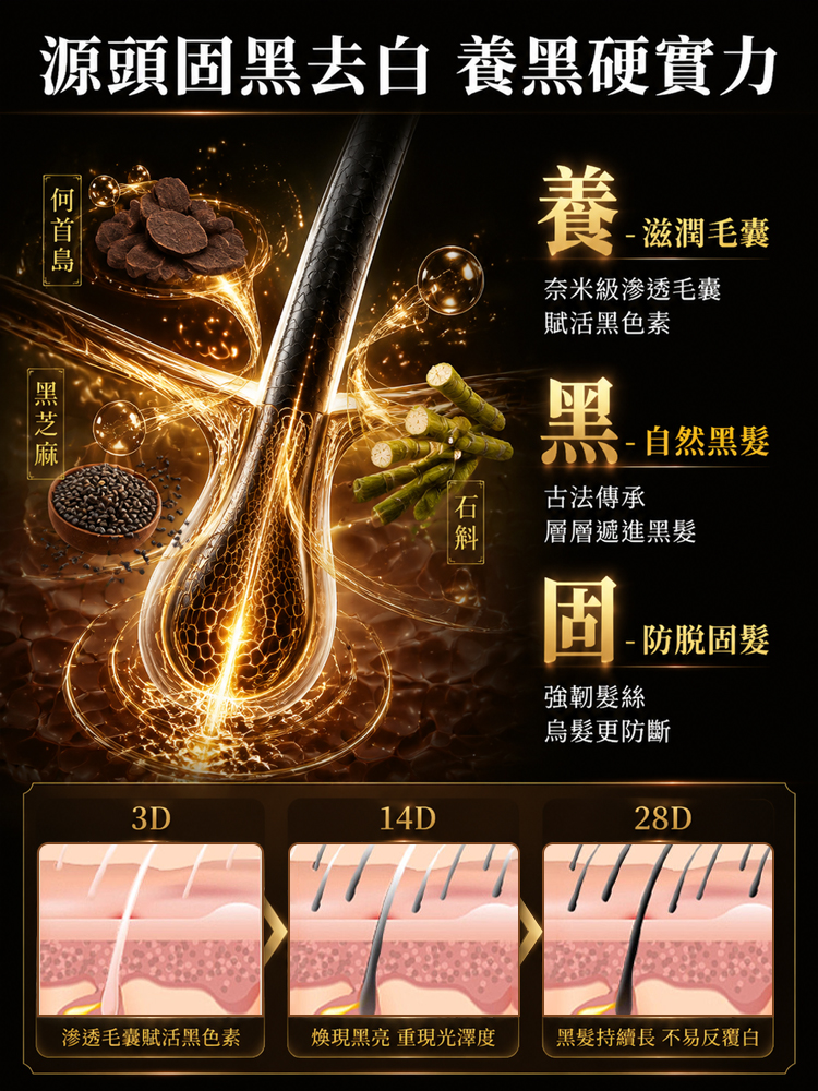 石斛首烏草本黑髮皂