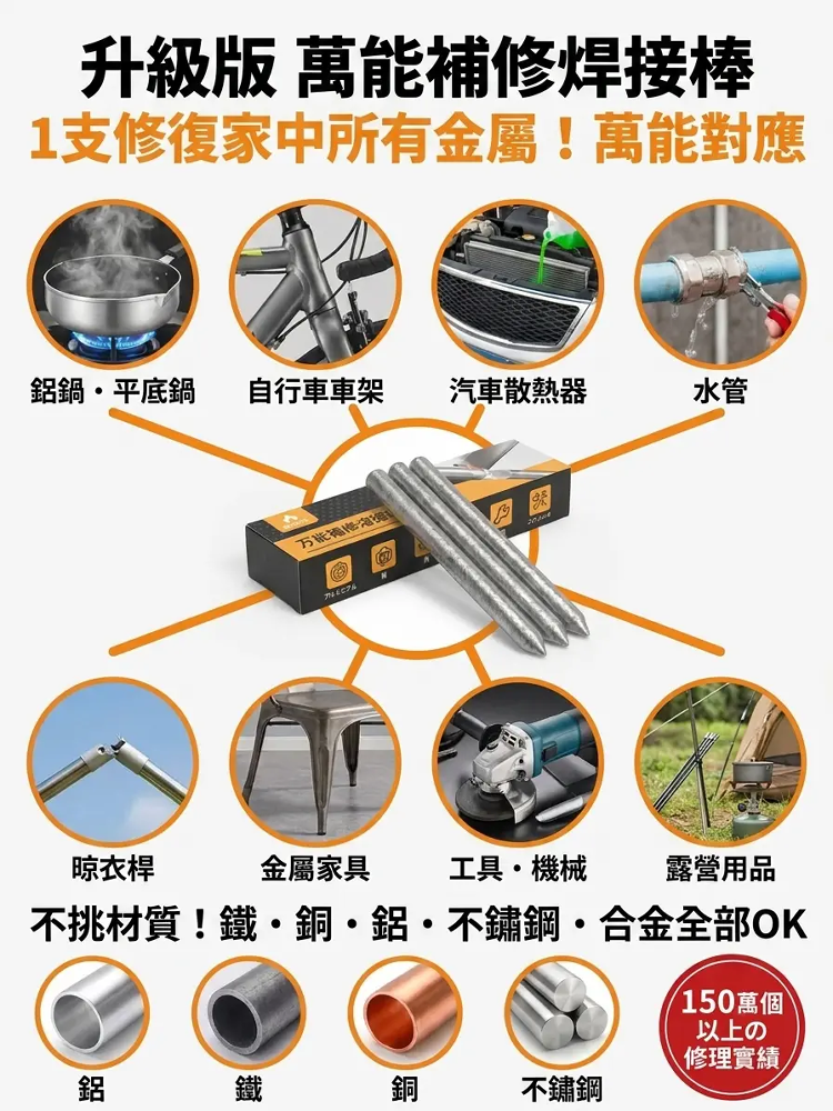 升級版萬用修補焊條