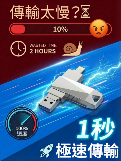 【一個抵多個】四合一移動高速U盤