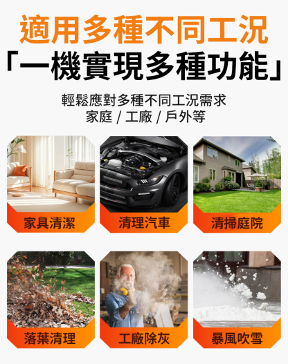 【颱風級颶風】多功能鋰電暴風機