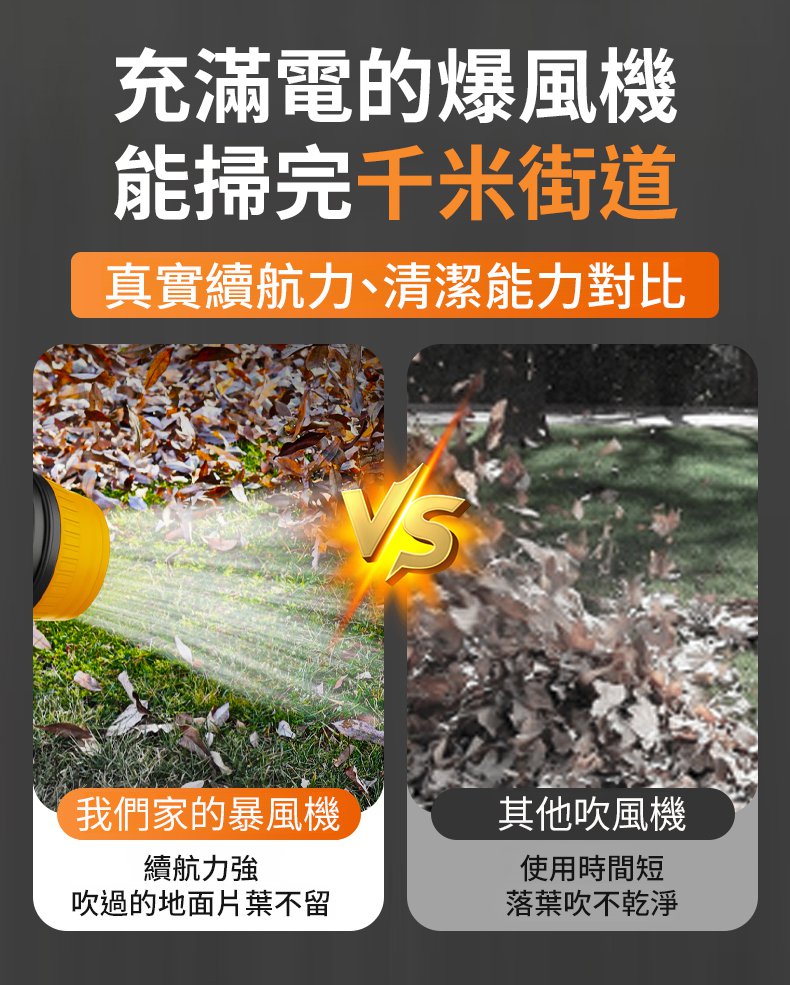 2翻译件-SL-【台风级飓风】多功能锂电暴风机-1326437-系统_09.jpg