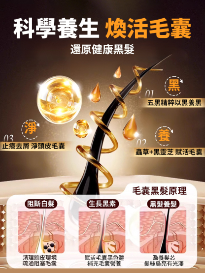 【一洗黑全年】侗劑護染膏