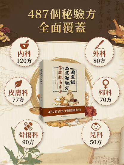 把「老神醫」請回家《集驗救急良方》