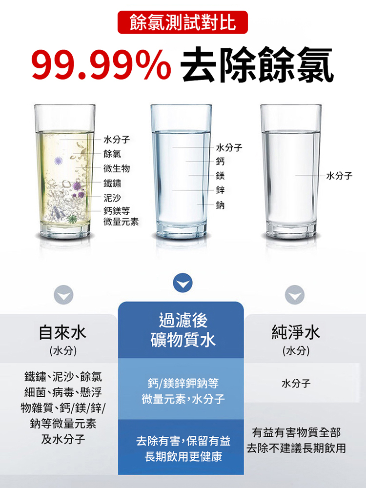 不鏽鋼水龍頭直飲過濾器