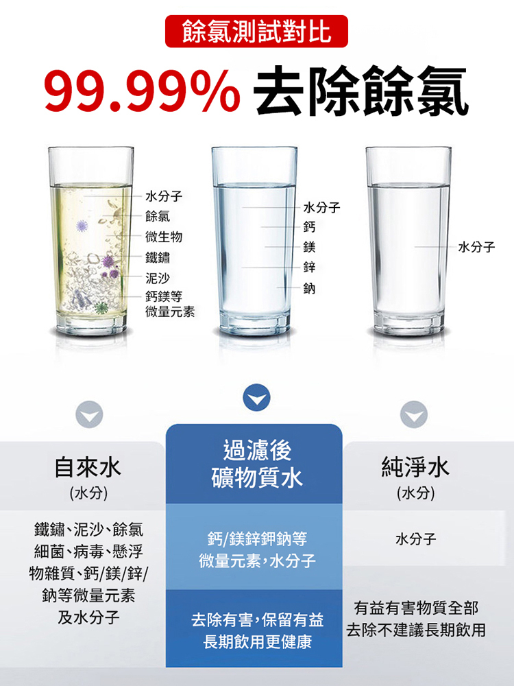 不鏽鋼水龍頭直飲過濾器