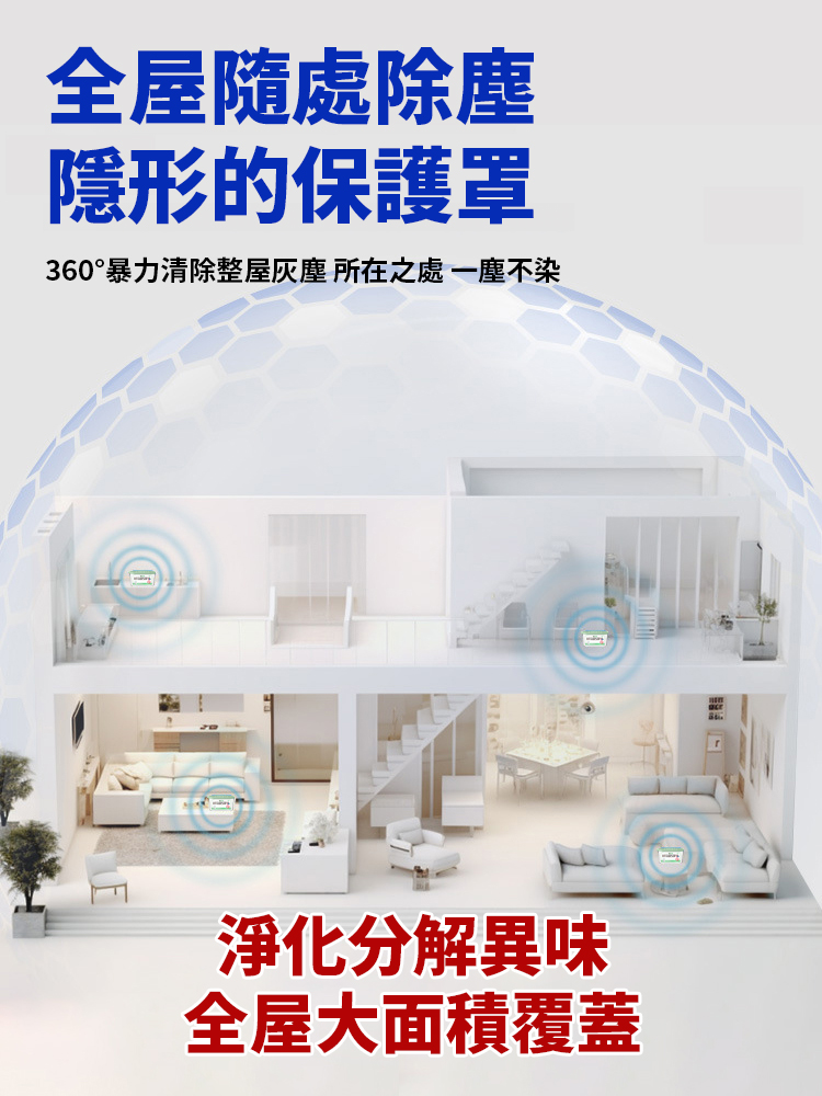 【全家365天沒灰塵】多功能免打除塵魔盒