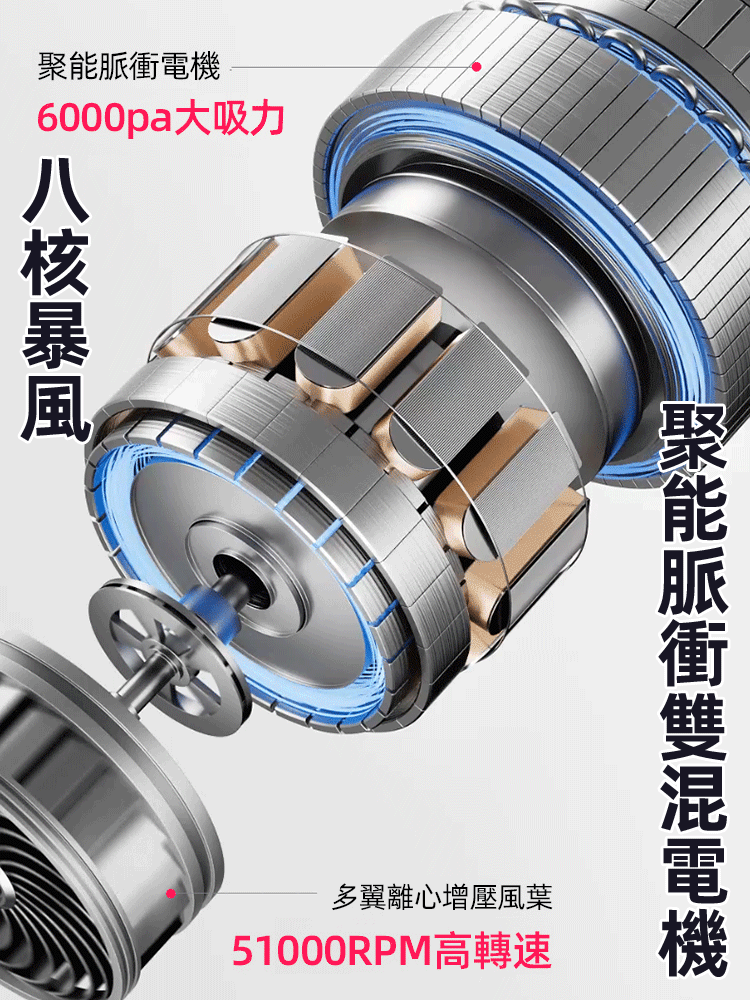 超強吸力多功能吸塵器