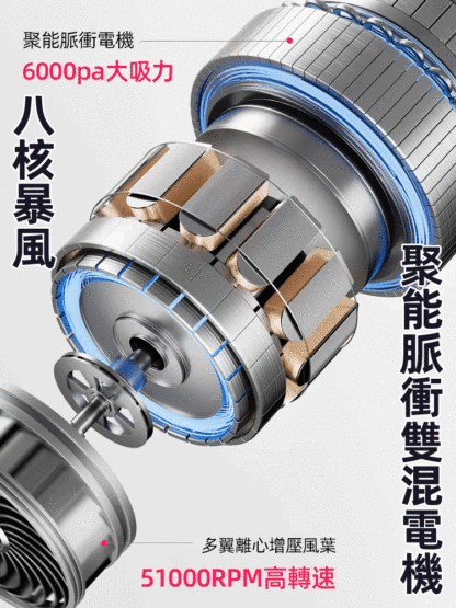 超強吸力多功能吸塵器