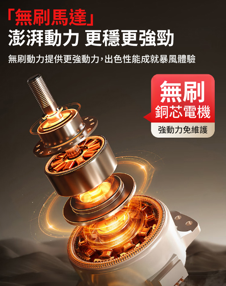 【颱風級颶風】多功能鋰電暴風機