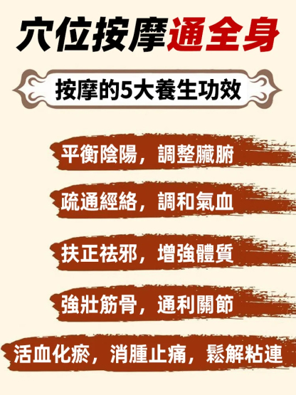 【居家按摩輕鬆學】按摩找穴取穴速查全書