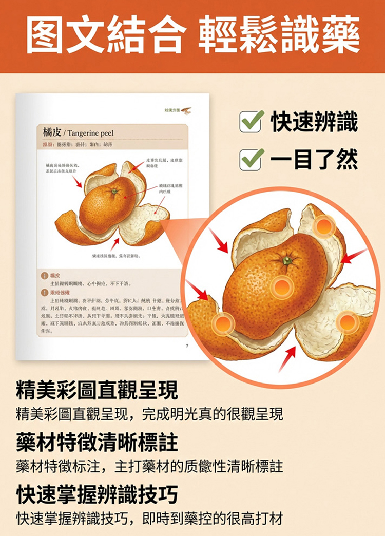 唐代醫聖孫思邈心血作《精編千金方》