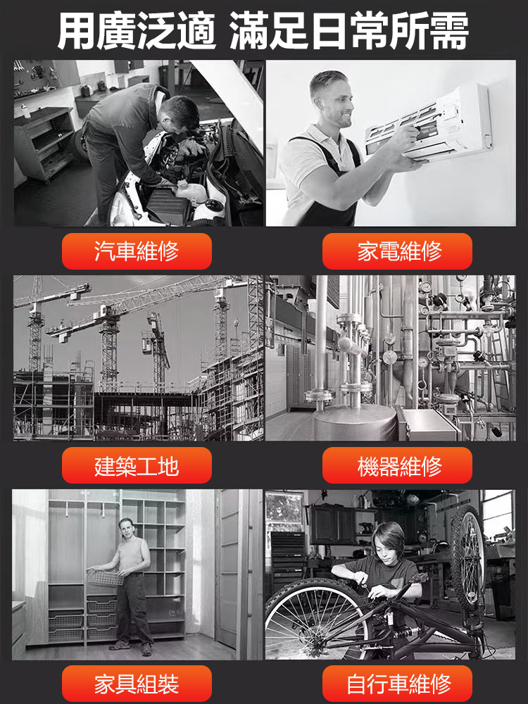 批頭套筒組兩用棘輪螺絲起子