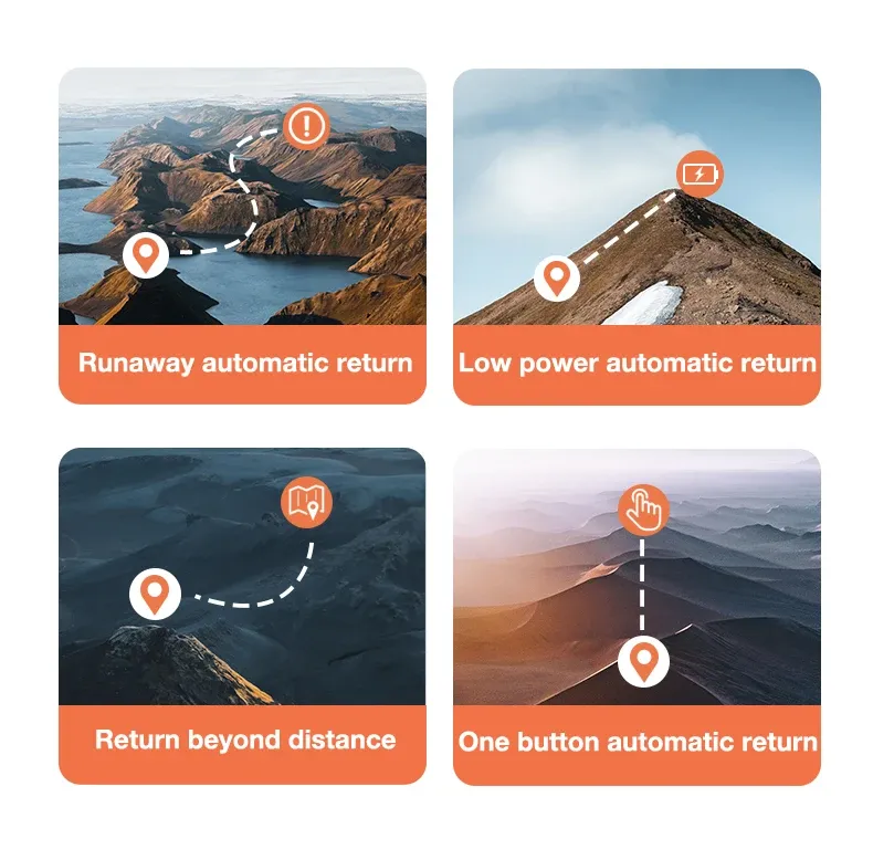 LM09 Drone 8k Gps 5g Smart Drone 6k Dual Camera Drones Professional Long Distance 600m Wifi Fpv Flying Quadcopter Dron Folding