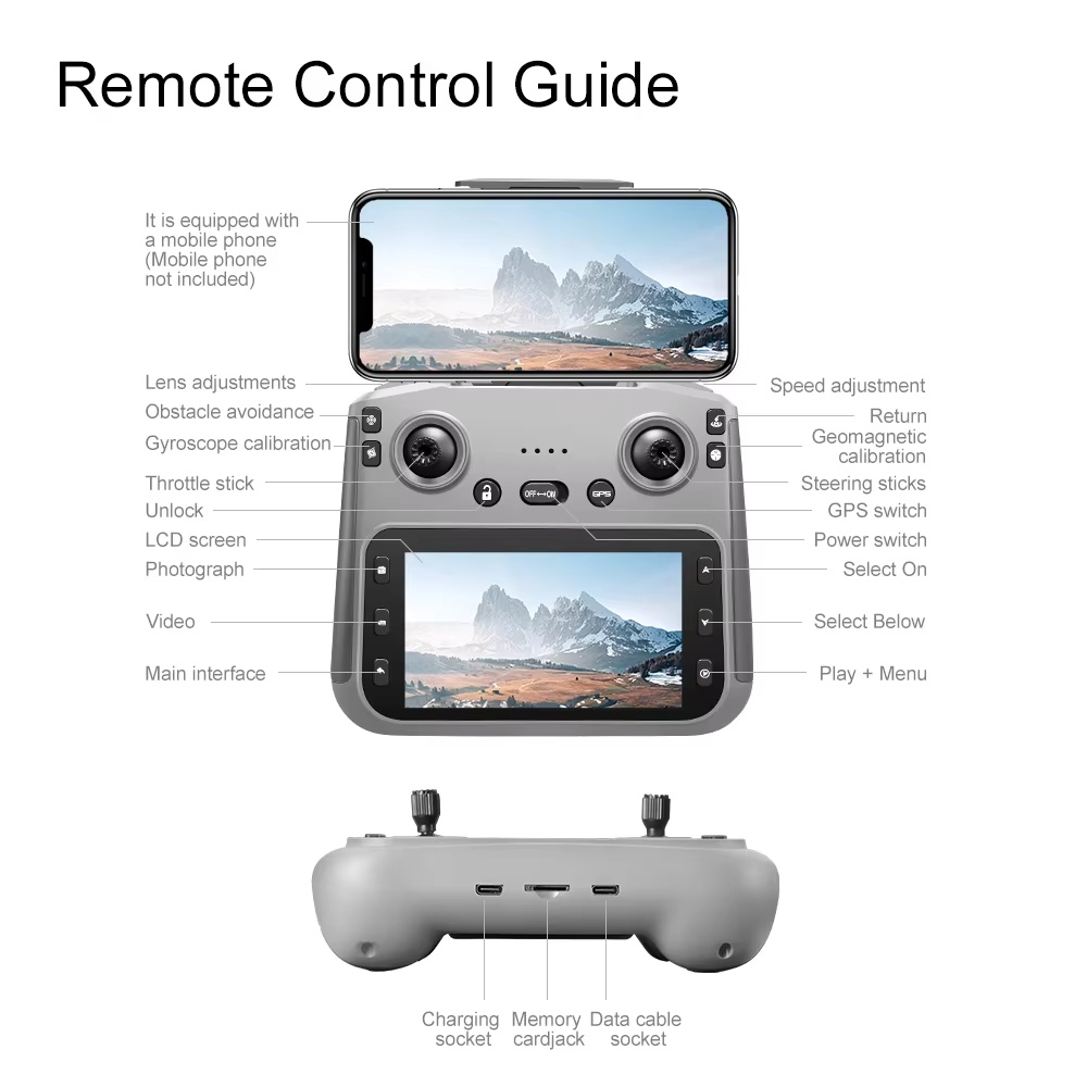 Professional New Racing Drone with 1080p Camera 3km Long Distance GPS Optical Flow Obstacle Avoidance 6 Axis Gyro FPV 3D Flying