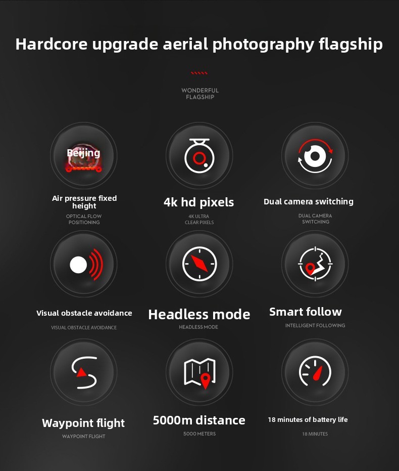 E88pro/E99pro/K3 dual-camera aerial drone