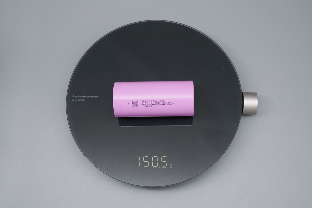 安芯BPCR32700-80P