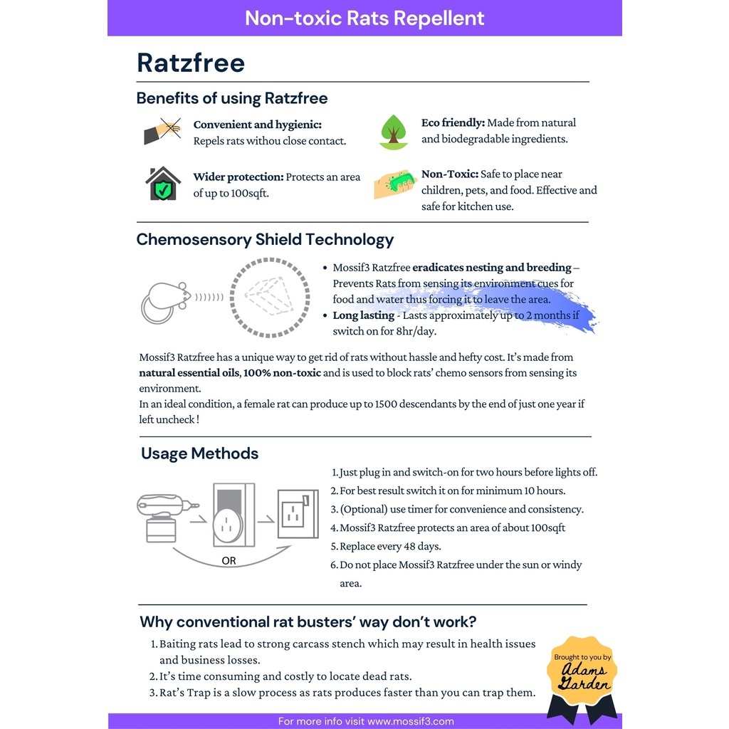 (Non Toxic) Mossif3 Ratzfree Liquid Refill Mouse Rat Repellent Natural Lemon, Use Vapor Aroma to Repel Rats
