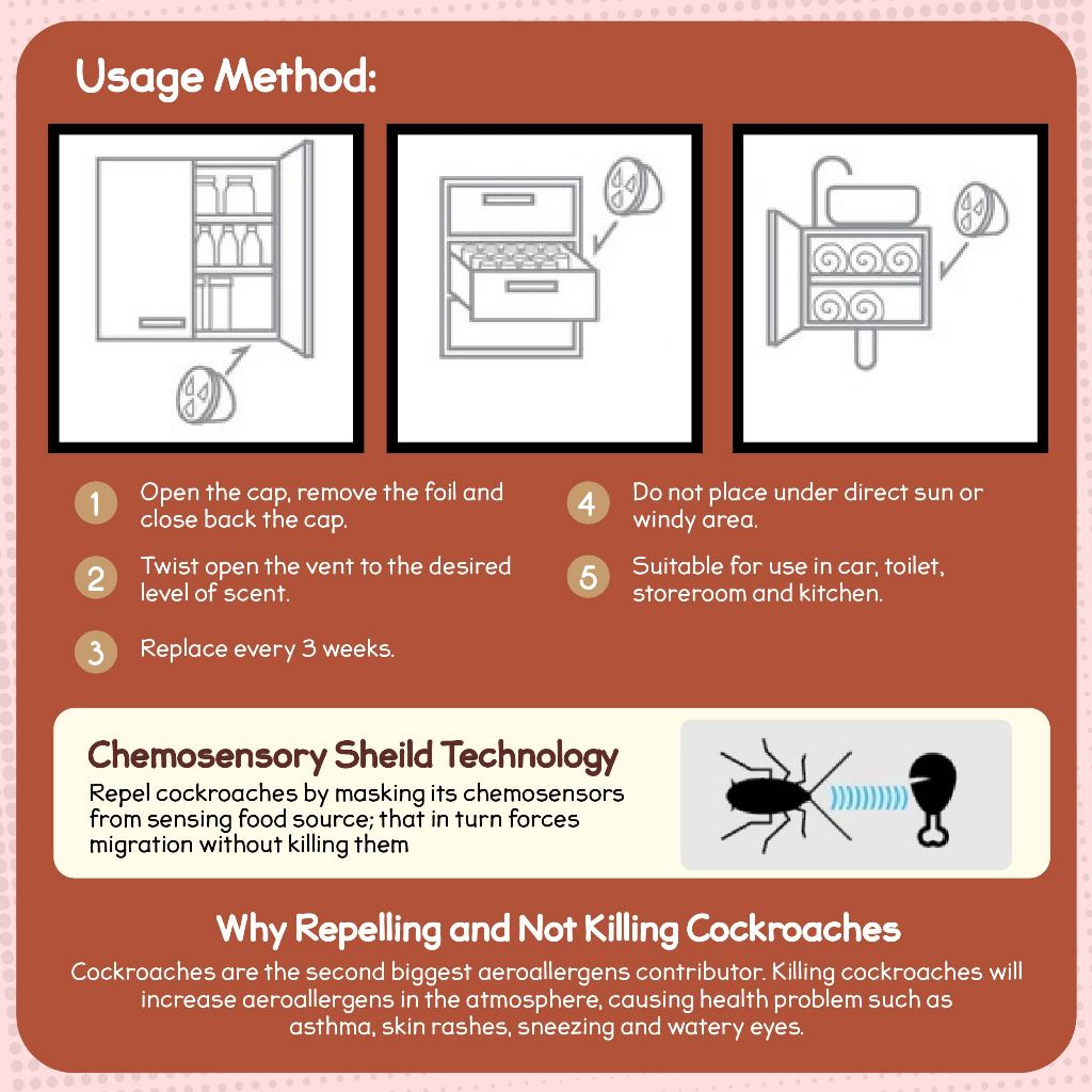 (CARTON) Mossif3 Roachrepel 36x50g Cockroach Repellent Gel 100% Non Toxic