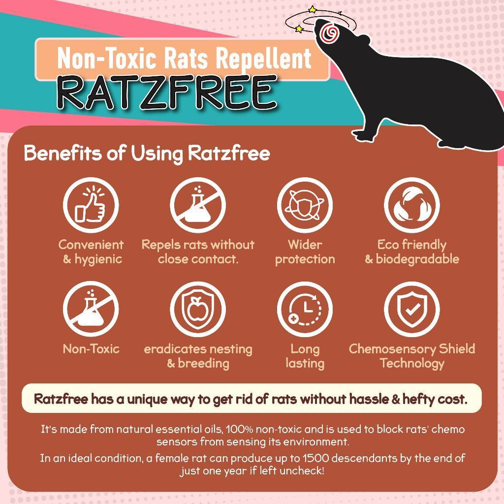 (BUNDLE OF 2) Mossif3 Backyard Rescue: Rat & Cockroach repellents, Ratzfree with Heater vapour aroma & RoachRepel Gel