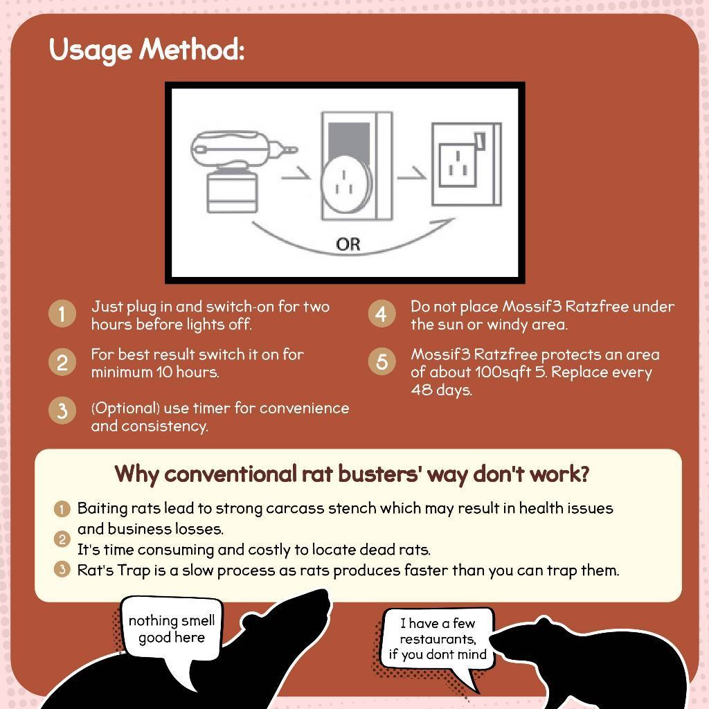 (BUNDLE OF 2) Mossif3 Backyard Rescue: Rat & Cockroach repellents, Ratzfree with Heater vapour aroma & RoachRepel Gel