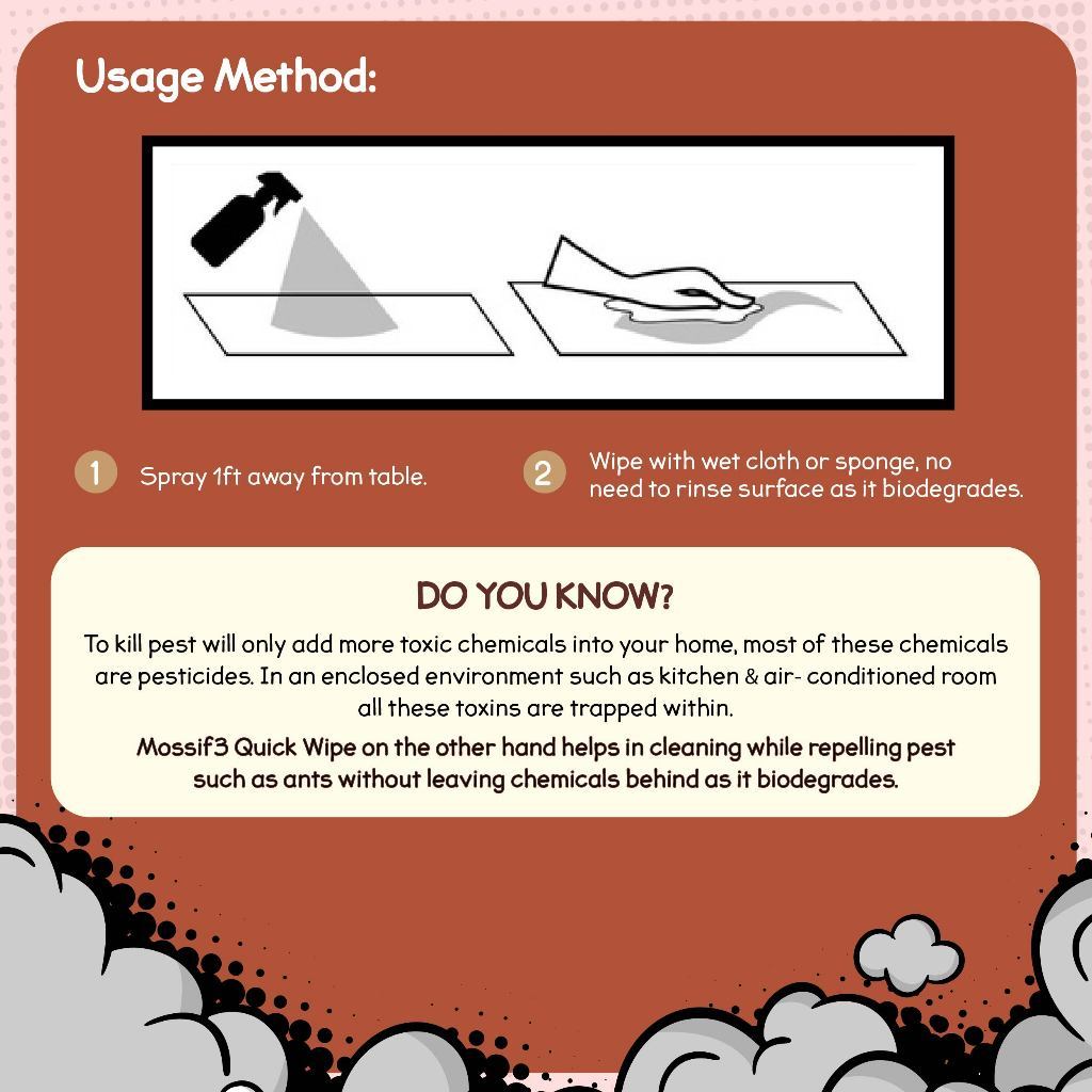 (CARTON) Quick Mop Natural Floor Cleaner Anti Cockroach (either 6 or 12 units) x 480ml Spray bottles