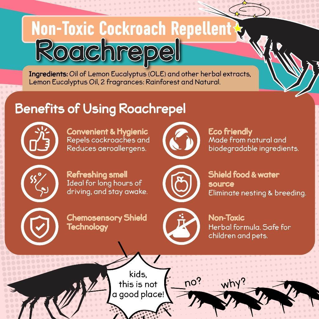 (BUNDLE OF 2) Mossif3 Backyard Rescue: Rat & Cockroach repellents, Ratzfree with Heater vapour aroma & RoachRepel Gel