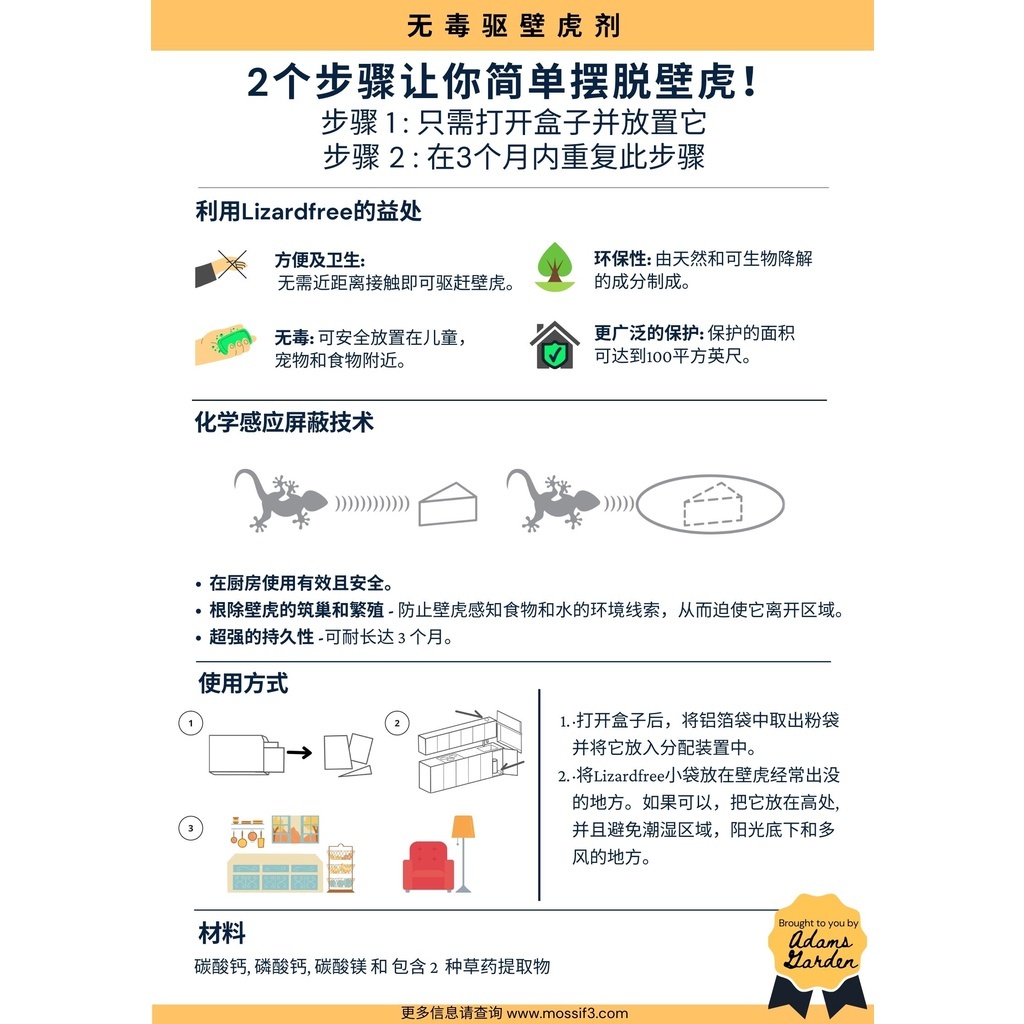 Mossif3 Lizard Repellent (Single Pack). Just Open and Place. Non Toxic, No Killing, No mess.