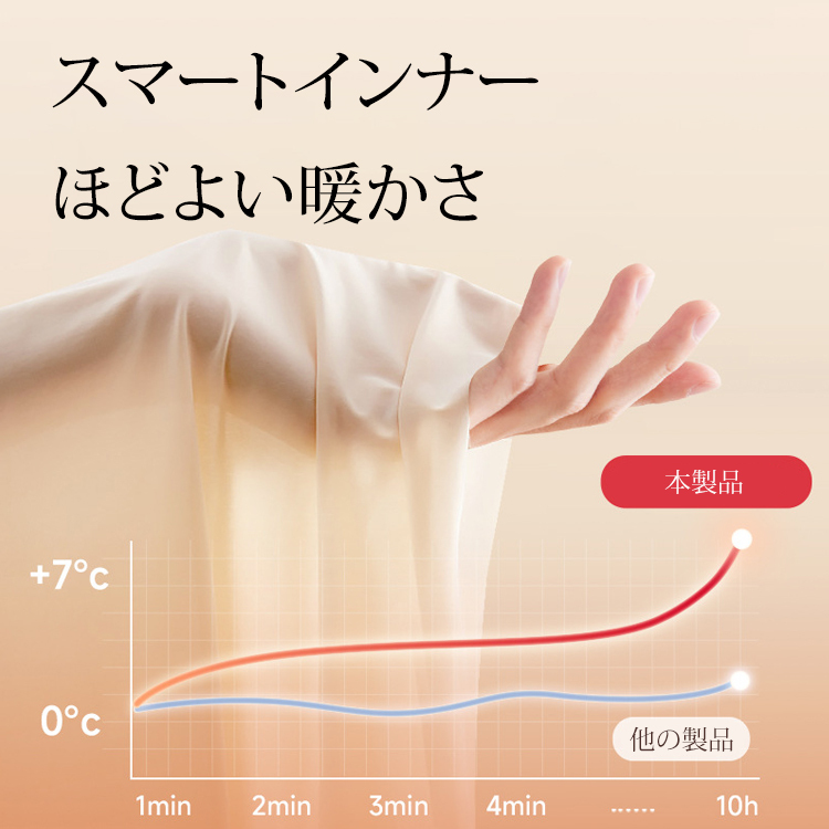 無地 カジュアル 極薄 あったか インナー