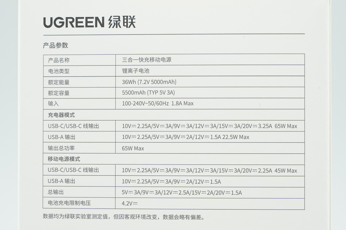 绿联65W三合一移动电源 PB512