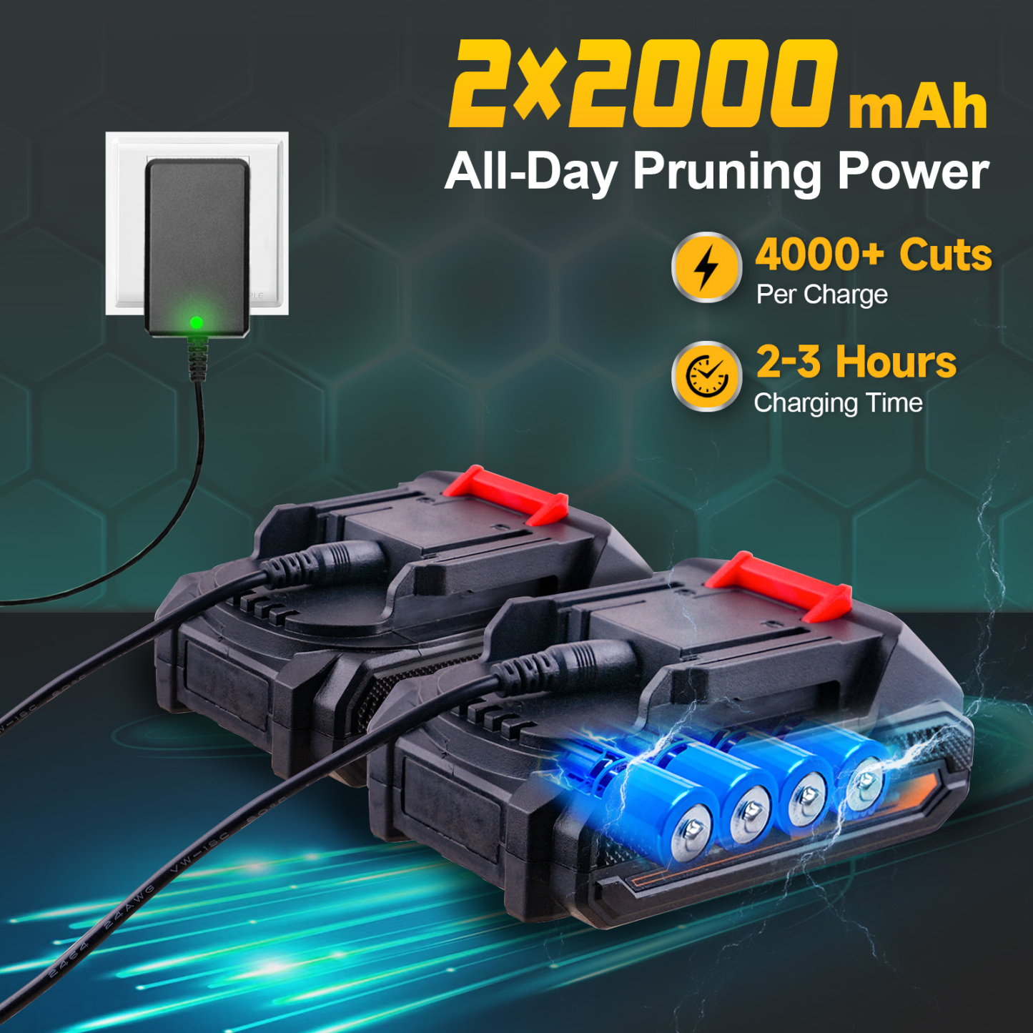 Dual 2000 mAh lithium-ion battery pack for all-day pruning – 4000+ cuts, 2–3 h fast charge, compatible with 21 V electric pruner