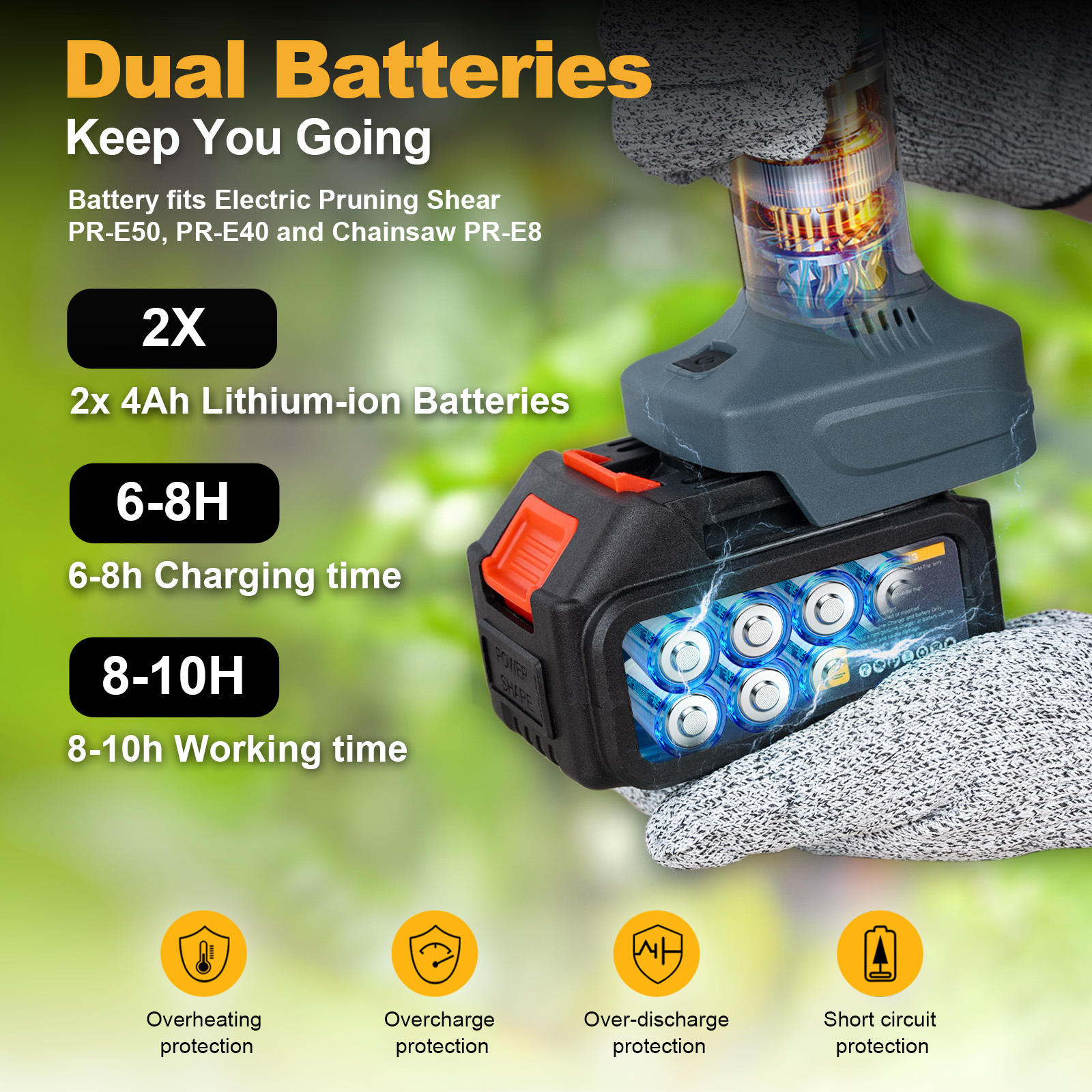 Two rechargeable 4Ah lithium-ion batteries compatible with PR-E50, PR-E40, and chainsaw PR-E8, providing extended runtime and quick recharge capability for efficient gardening.