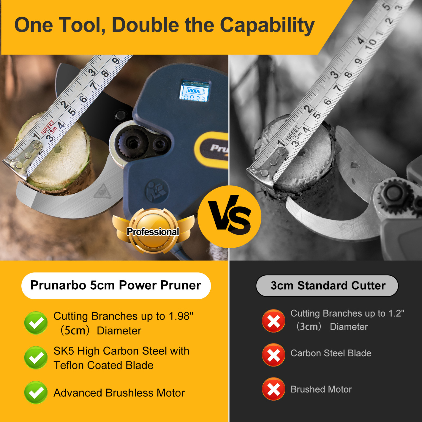 Comparison of Prunarbo 5cm Power Pruner versus a 3cm Standard Cutter, showcasing the professional-grade pruner's ability to cut branches up to 5cm in diameter with features like SK5 high carbon steel Teflon-coated blades and an advanced brushless motor, versus the standard cutter's limitations with carbon steel blades and a brushed motor.