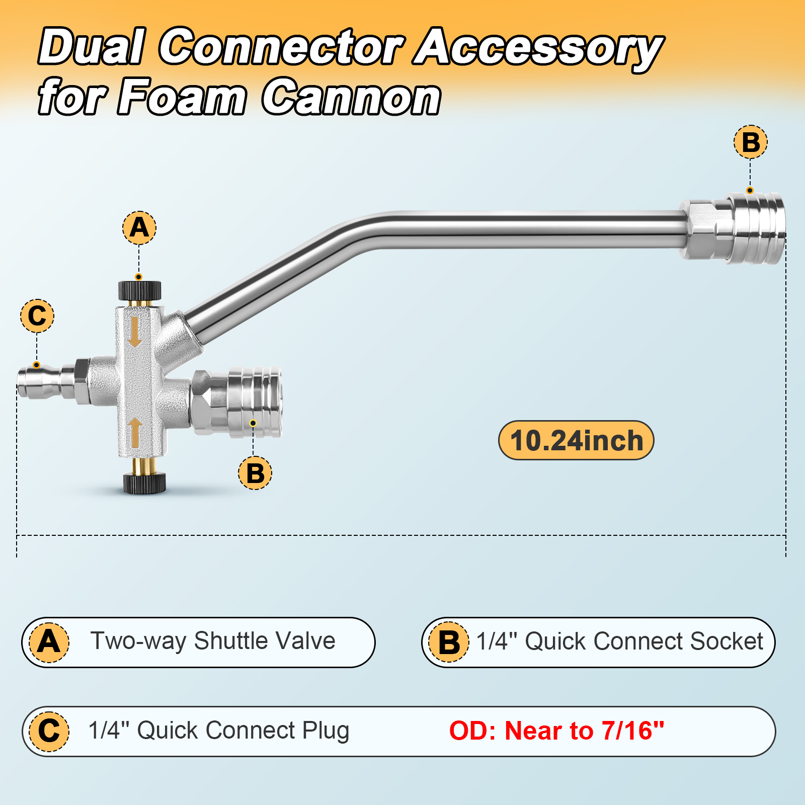 Prunarbo Foam Cannon Dual Connector Accessory, 1/4" Quick Connect Dual-Purpose Switch Spray Gun for Commercial Home Pressure Washer Boat Car Washing and Cleaning