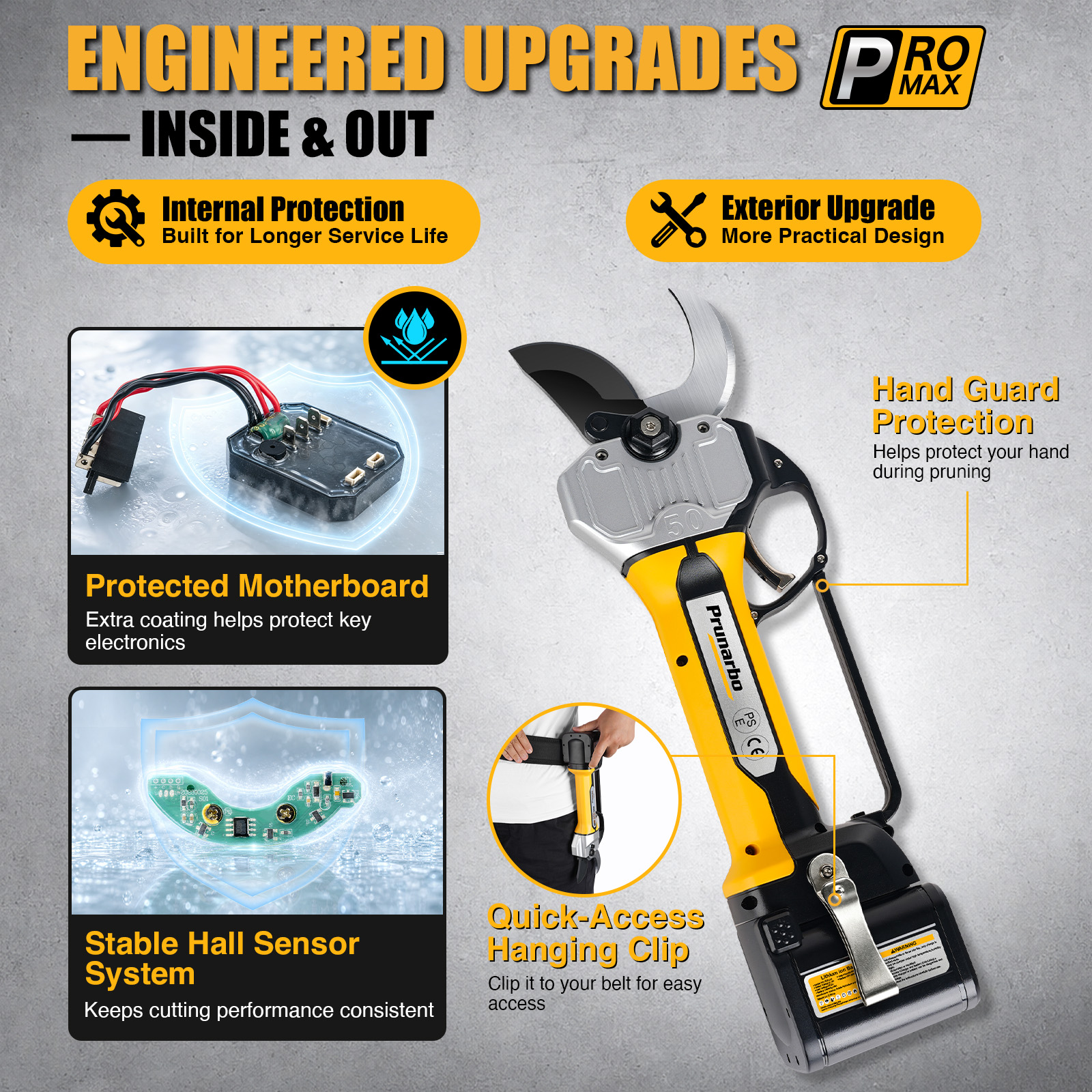 PR-X50 Pruner Body Only - Professional Electric Pruning Shears Cordless 2 Inch (50mm) Cut, MAX 1100W Brushless Motor, Progressive Trigger Battery Pruner for Orchard Farmers, Arborists