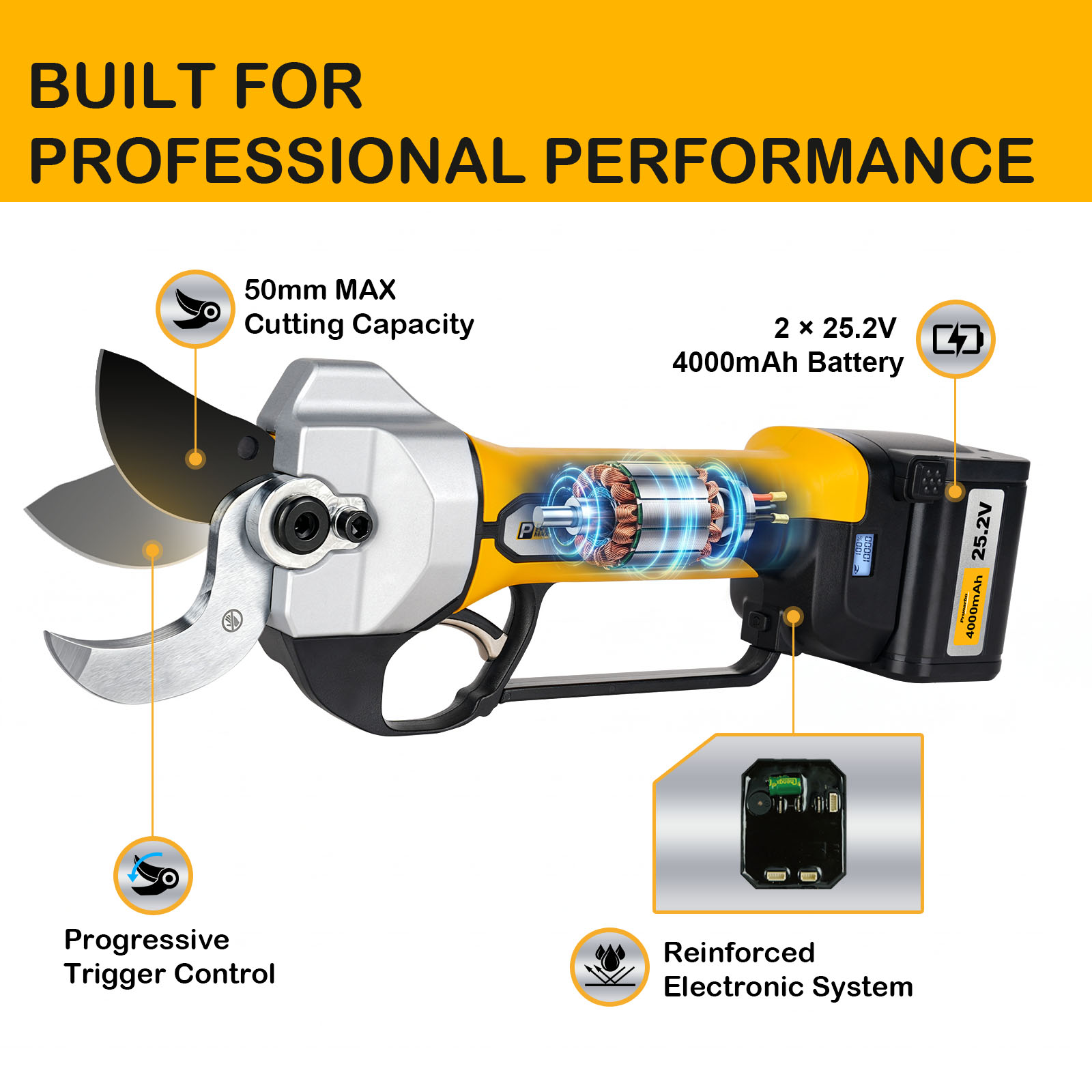 Professional Electric Pruning Shears Cordless 2 Inch (50mm) Cut, MAX 1100W Brushless Motor, 2×25.2V 4000mAh Batteries, Progressive Trigger Battery Pruner for Orchard Farmers, Arborists (PR-X50)