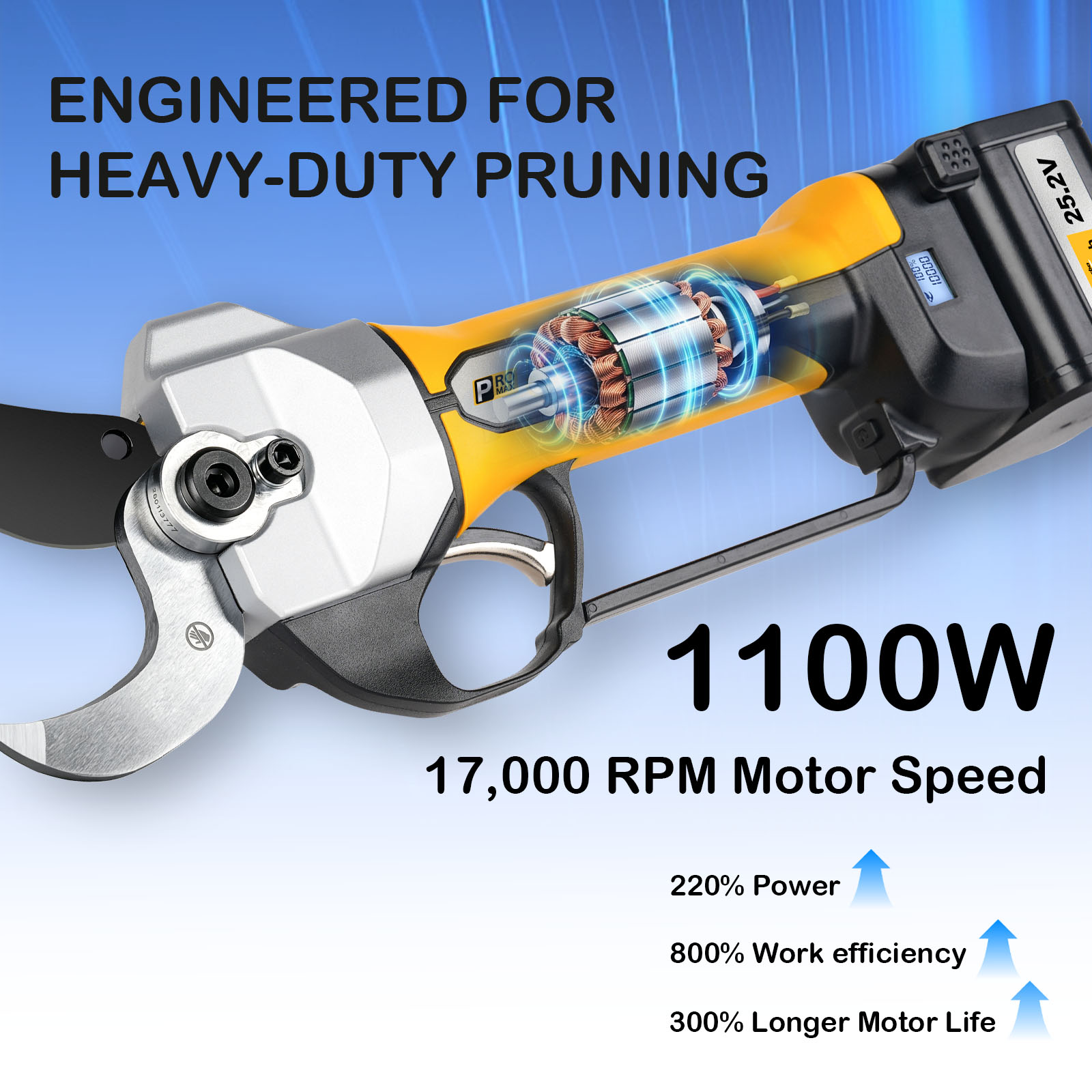 Professional Electric Pruning Shears Cordless 2 Inch (50mm) Cut, MAX 1100W Brushless Motor, 2×25.2V 4000mAh Batteries, Progressive Trigger Battery Pruner for Orchard Farmers, Arborists (PR-X50)