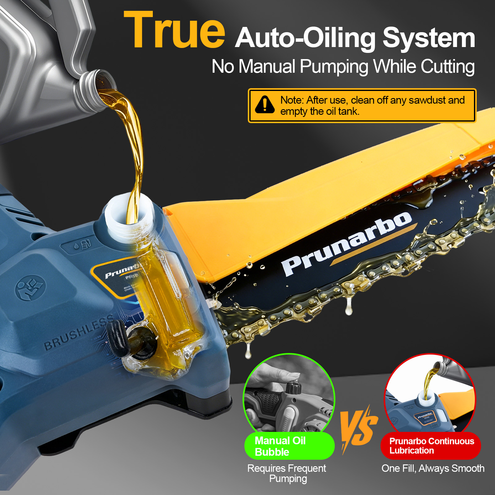 Self-lubricating chainsaw chain system for hands-free maintenance, continuous oil flow mini saw for all-day pruning jobs, time-saving cordless tool for busy landscaping crews