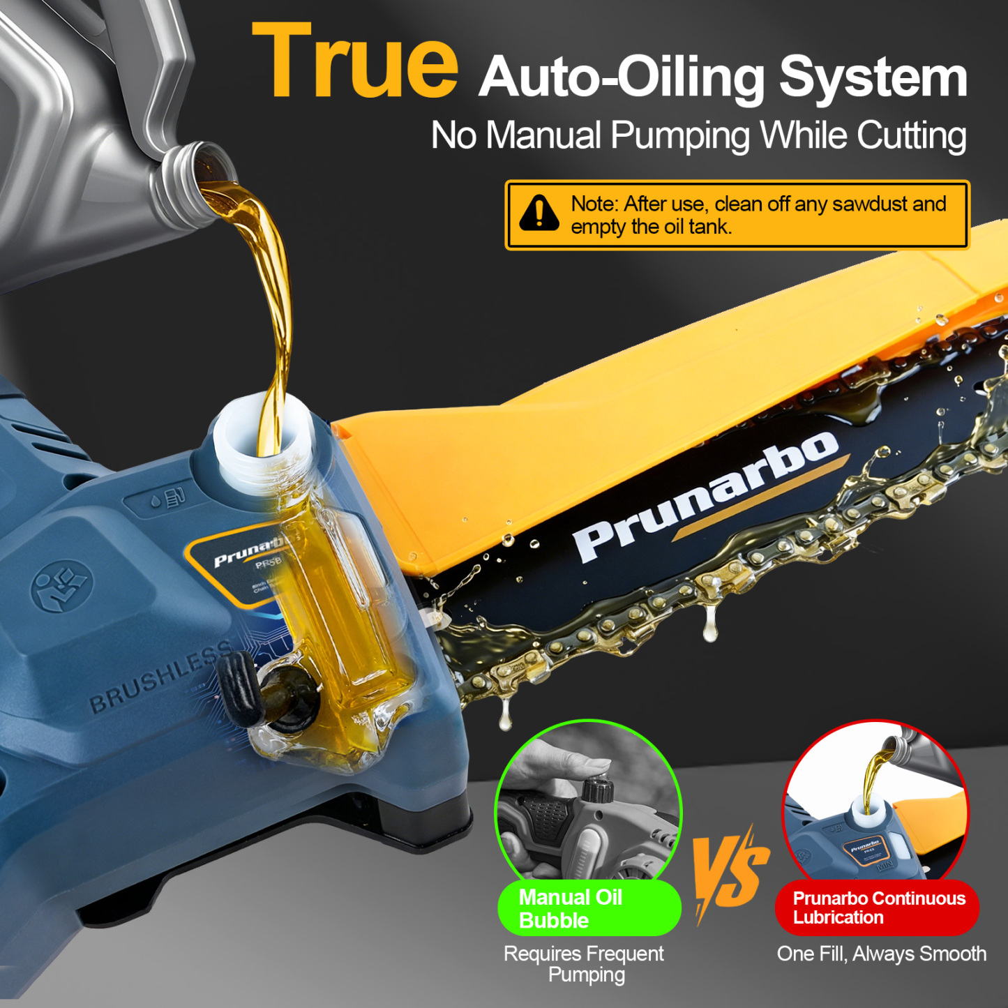 Self-lubricating chainsaw chain system for hands-free maintenance, continuous oil flow mini saw for all-day pruning jobs, time-saving cordless tool for busy landscaping crews