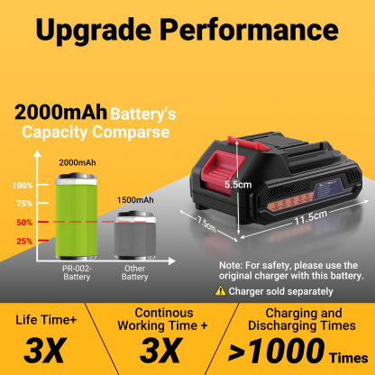 2000mAh 21V MAX 5C Lithium-ion Battery -- Prunarbo PR-002-Battery