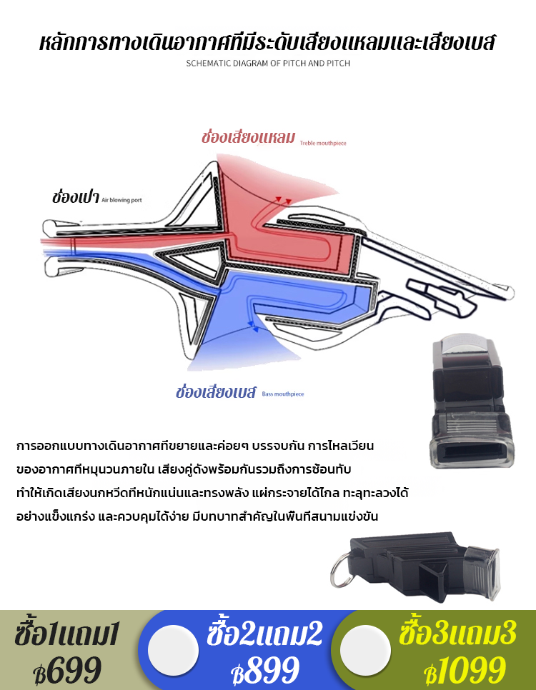 📯เสียงดังไกล ช่วยให้คนอื่นได้ยินเมื่อคุณต้องการความช่วยเหลือ 🏞️เหมาะสำหรับนักเดินป่า นักปีนเขา และผู้รักการผจญภัย