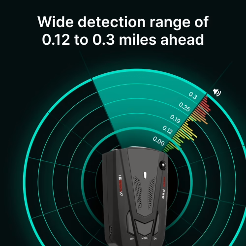 Avoid Ebuyers Tickets with Speeder Pro Radar Detector