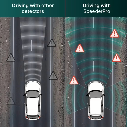 Avoid Ebuyers Tickets with Speeder Pro Radar Detector