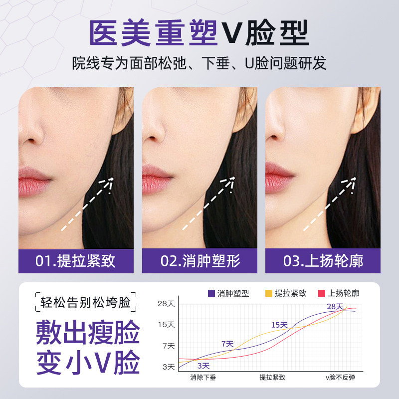 Double-layer lifting and firming face mask